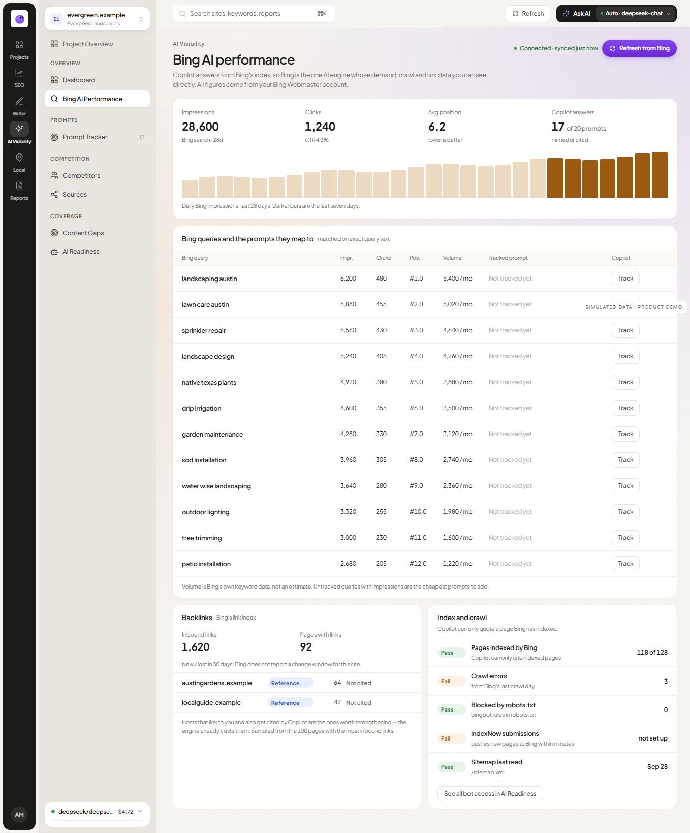RankZap Bing performance dashboard showing search queries and performance trends with simulated data