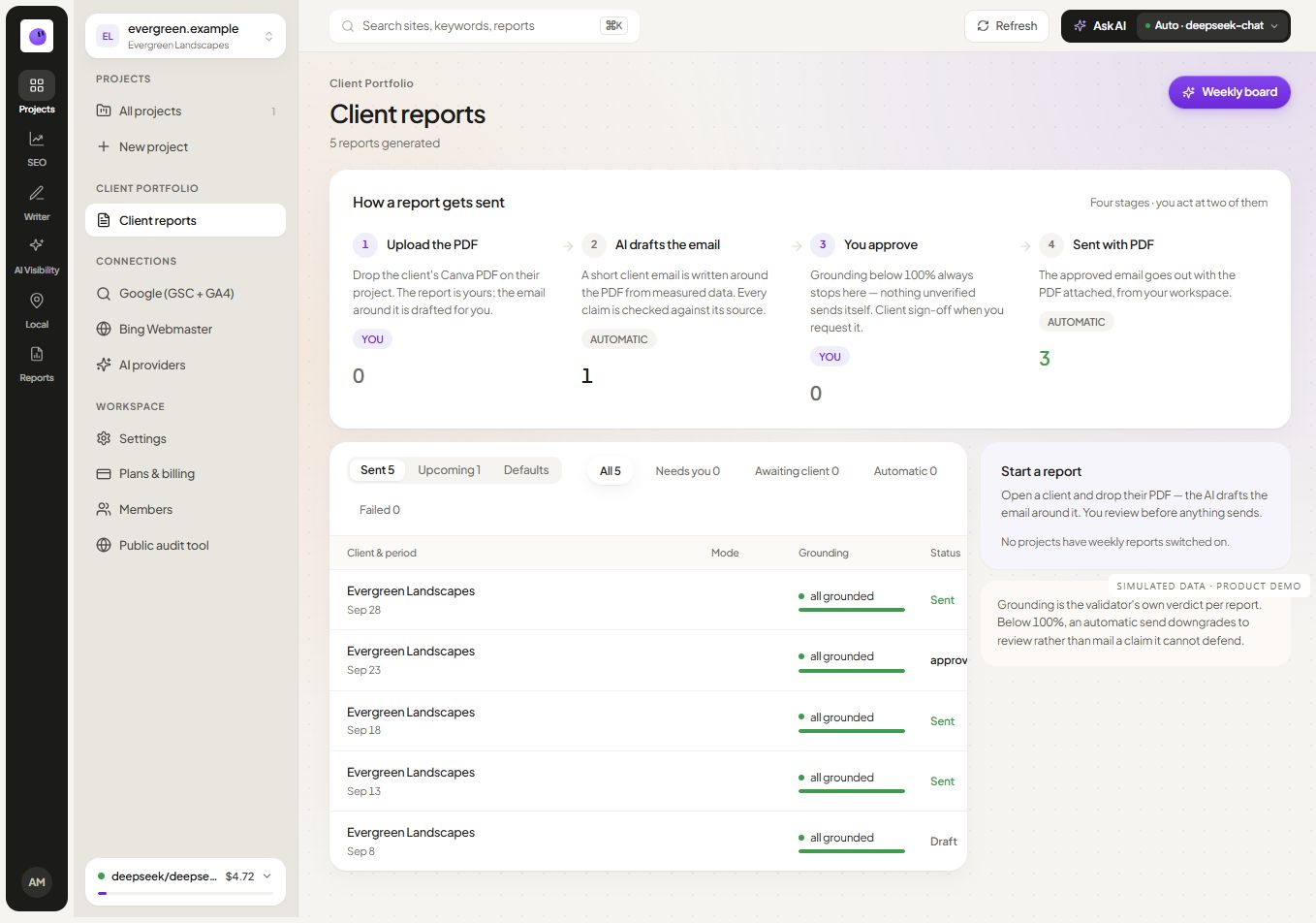 RankZap client reports dashboard showing report schedules, delivery statuses and client report history with simulated data