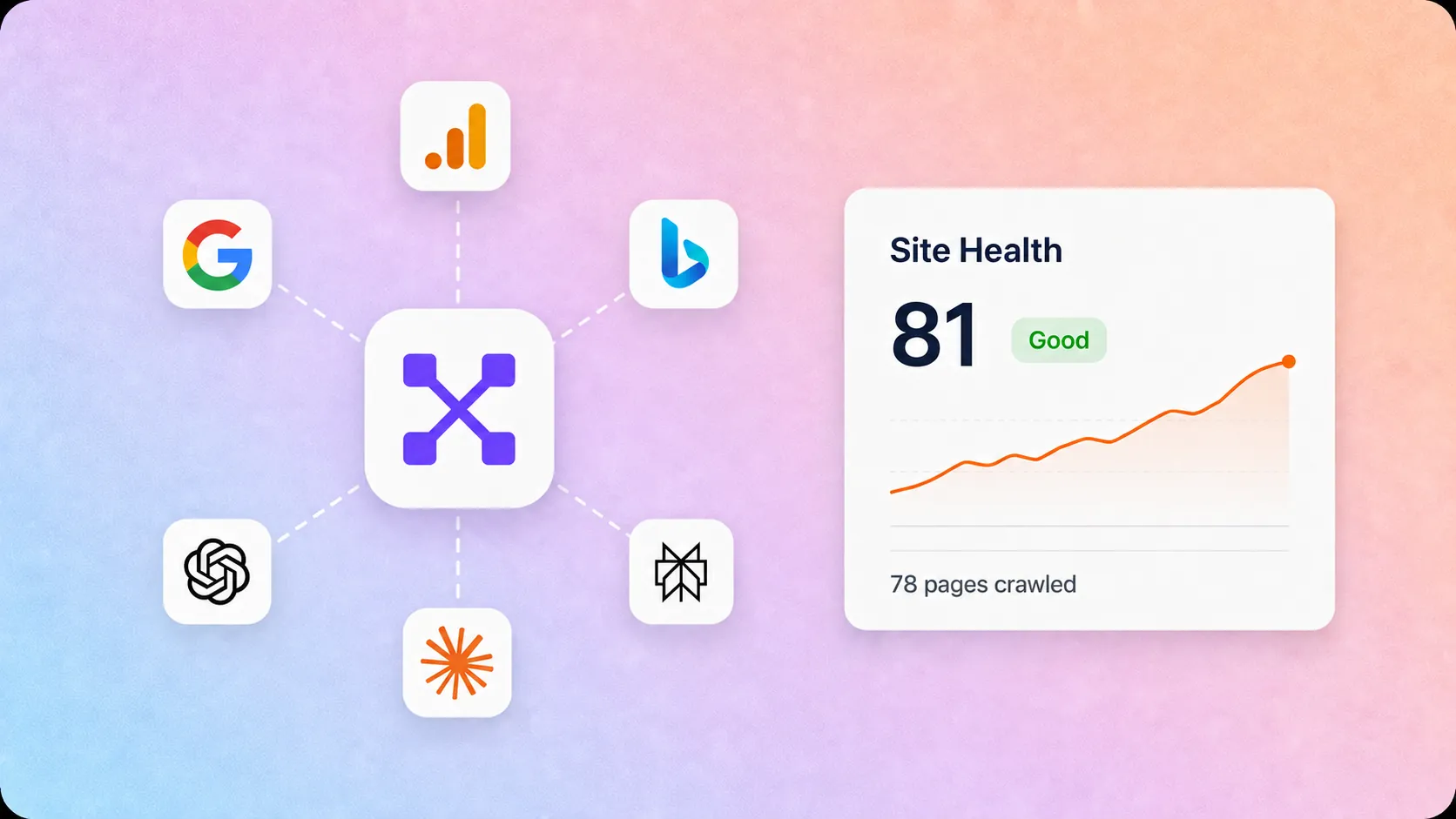 Every platform connected to the AI, which returns a site health score