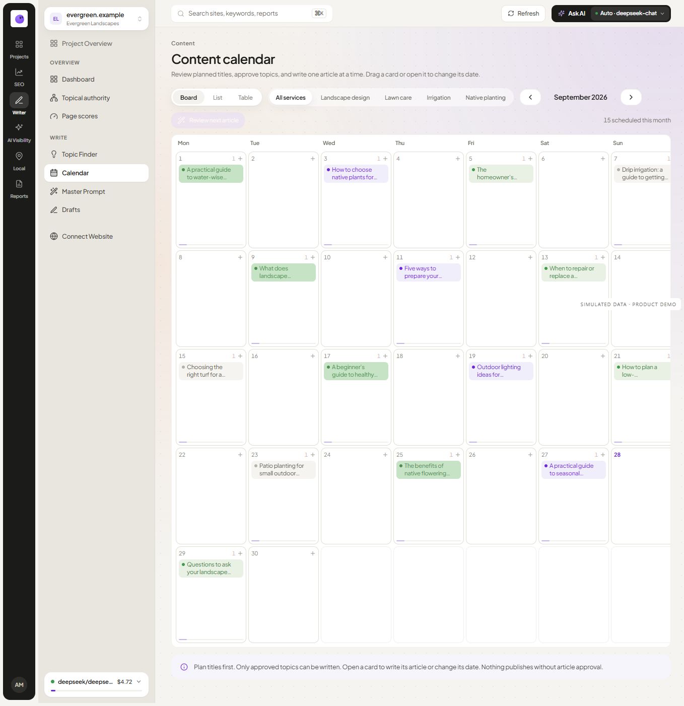 RankZap content calendar with example article cards arranged by date